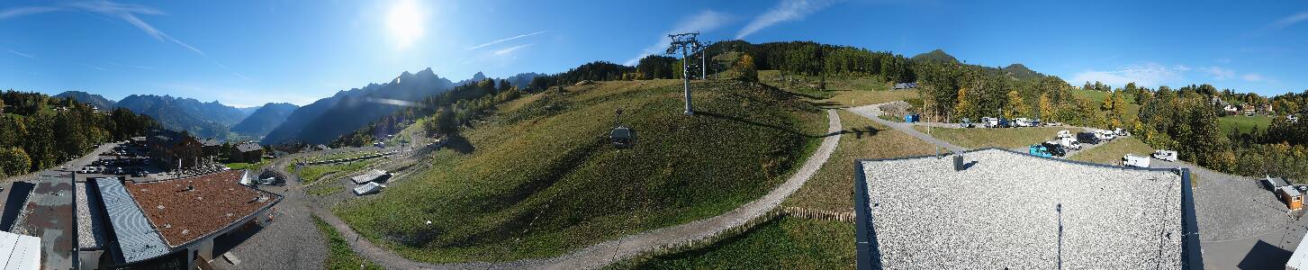 Bikepark Brandnertal