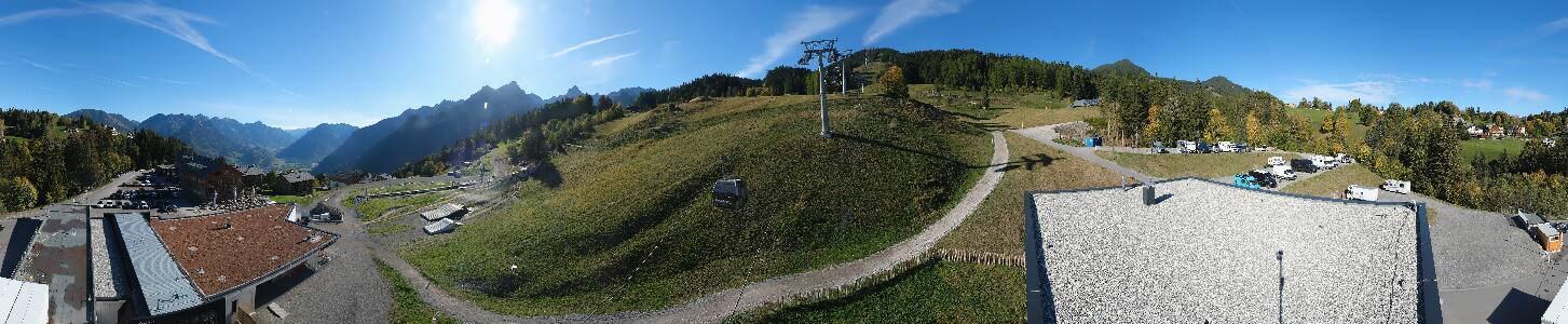 Bikepark Brandnertal
