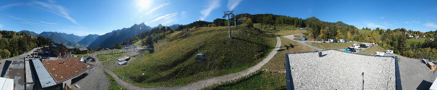 Bikepark Brandnertal