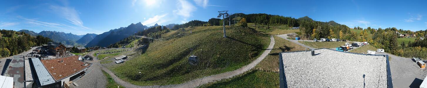 Bikepark Brandnertal