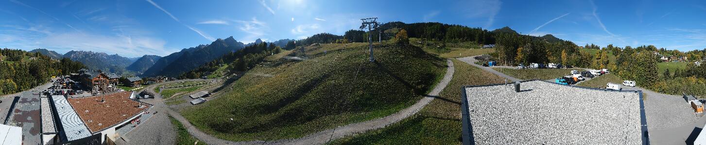Bikepark Brandnertal