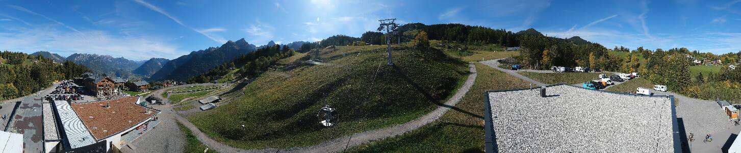 Bikepark Brandnertal