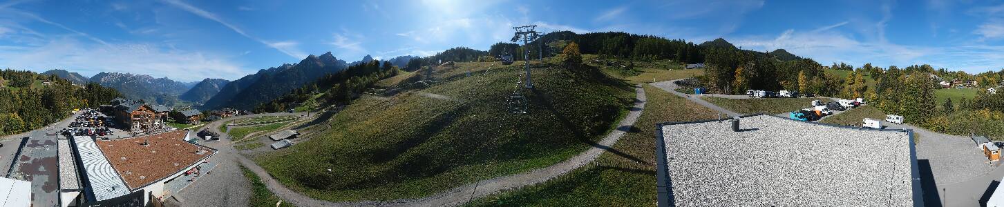 Bikepark Brandnertal