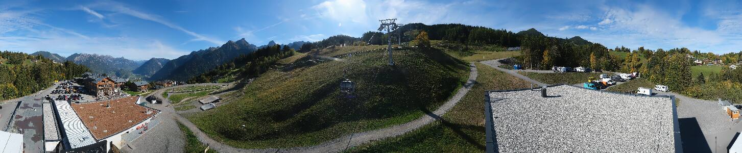 Bikepark Brandnertal