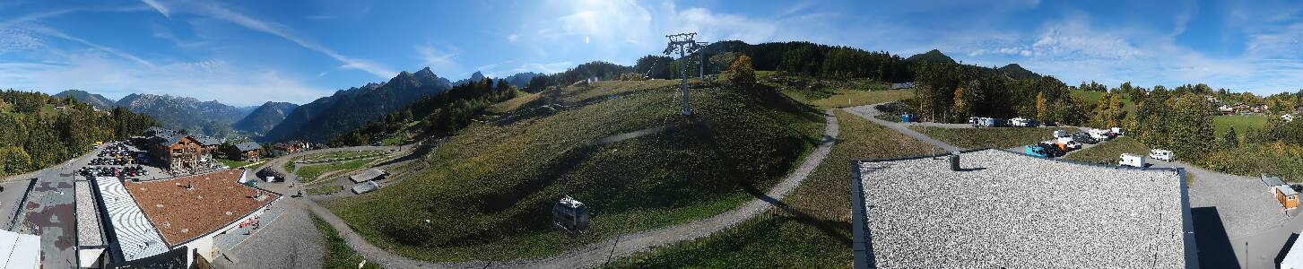 Bikepark Brandnertal