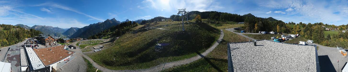 Bikepark Brandnertal