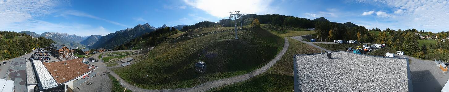 Bikepark Brandnertal
