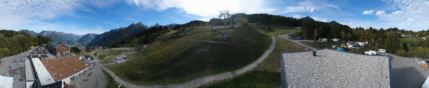 Bikepark Brandnertal