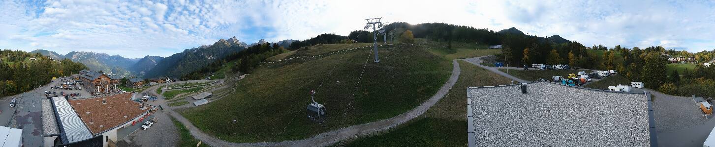 Bikepark Brandnertal