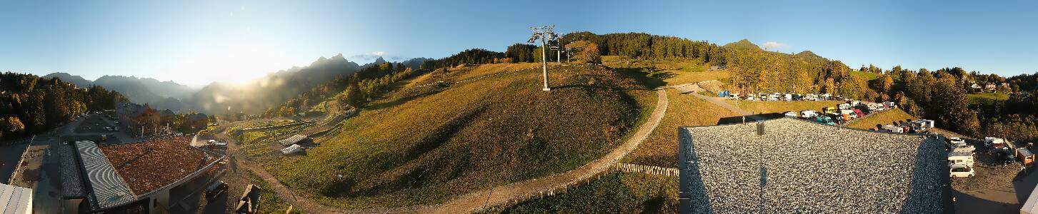 Bikepark Brandnertal
