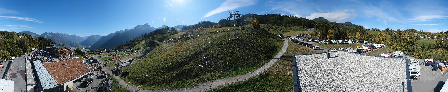Bikepark Brandnertal
