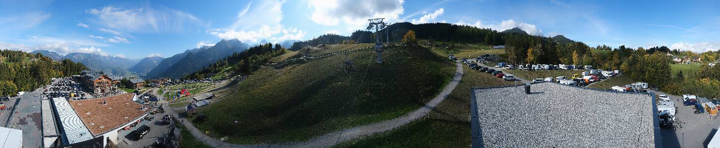 Bikepark Brandnertal