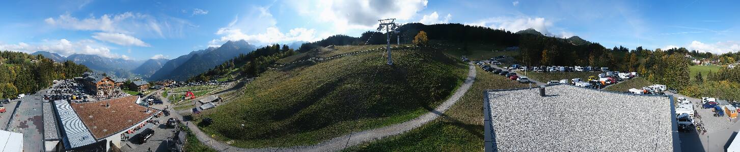 Bikepark Brandnertal