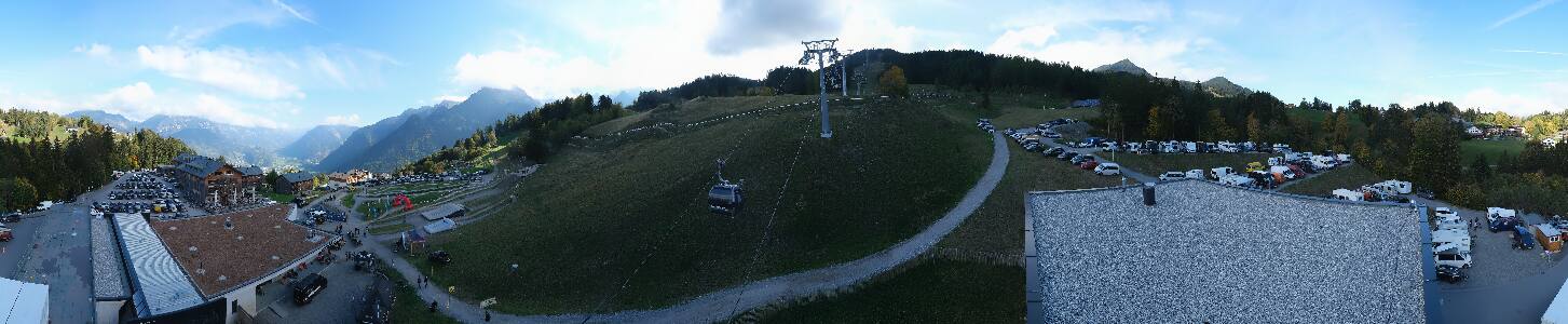 Bikepark Brandnertal