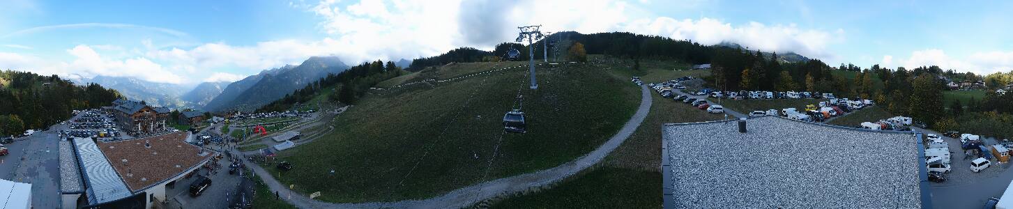 Bikepark Brandnertal
