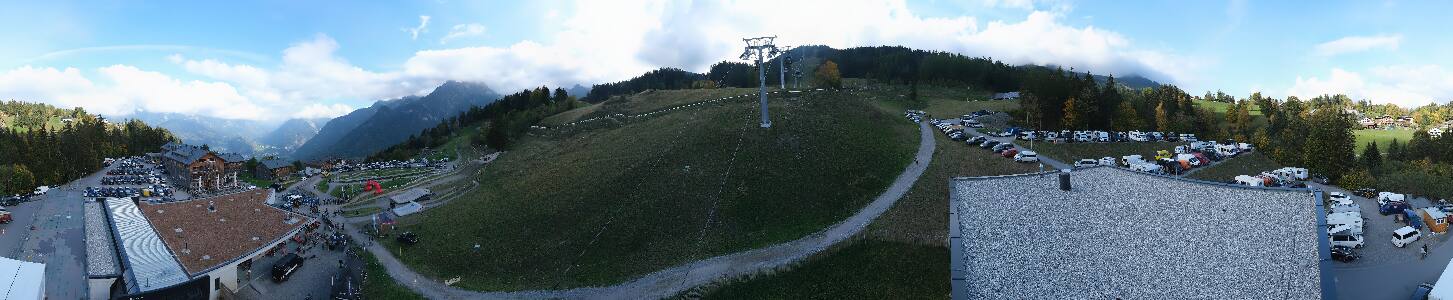 Bikepark Brandnertal