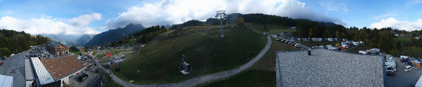 Bikepark Brandnertal