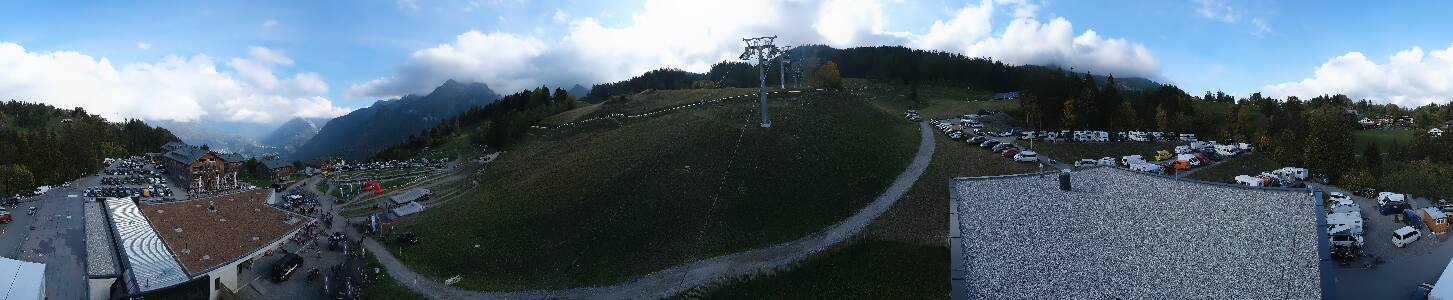 Bikepark Brandnertal