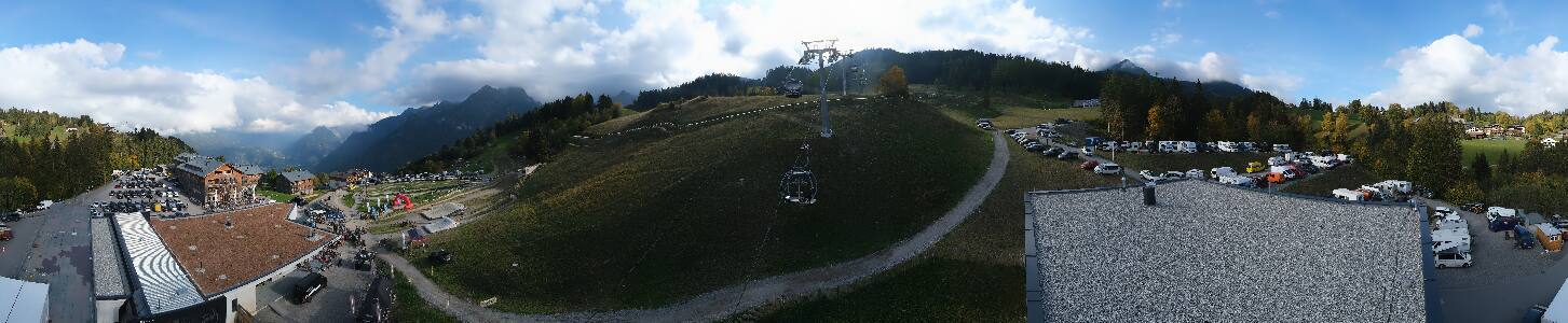 Bikepark Brandnertal