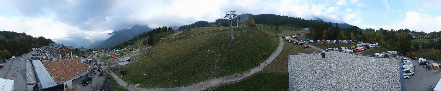 Bikepark Brandnertal