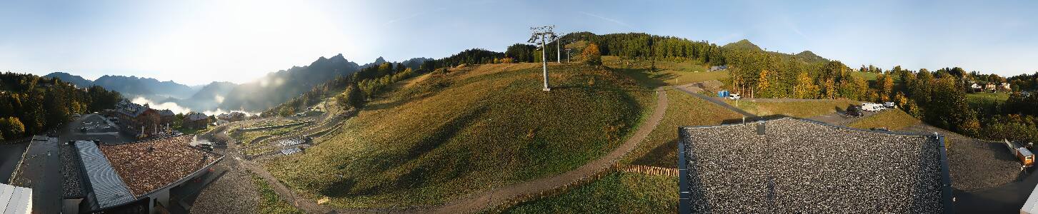 Bikepark Brandnertal