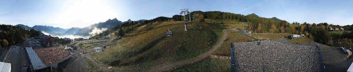 Bikepark Brandnertal