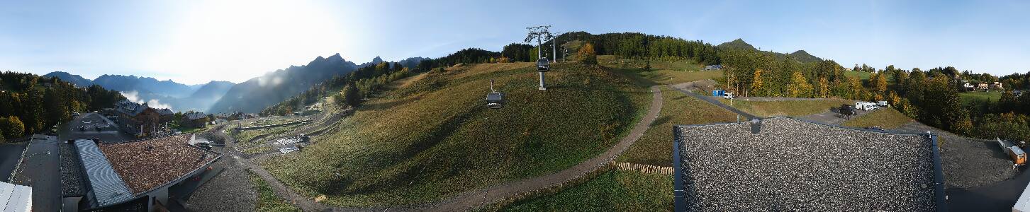 Bikepark Brandnertal
