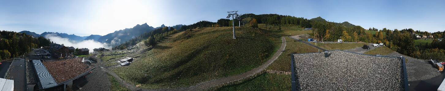 Bikepark Brandnertal
