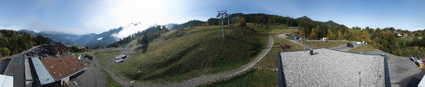 Bikepark Brandnertal