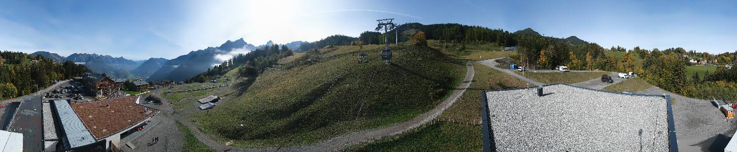 Bikepark Brandnertal