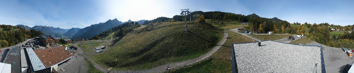 Bikepark Brandnertal