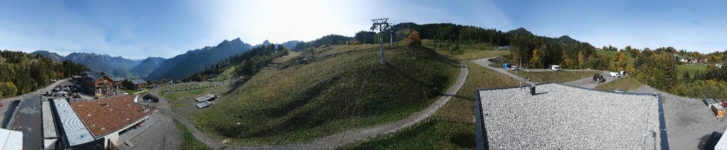 Bikepark Brandnertal