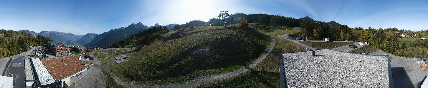 Bikepark Brandnertal
