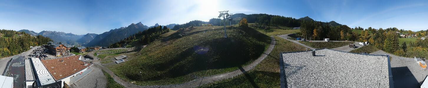Bikepark Brandnertal