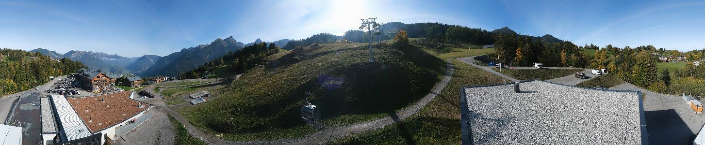 Bikepark Brandnertal
