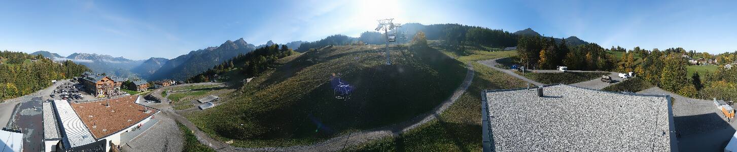 Bikepark Brandnertal