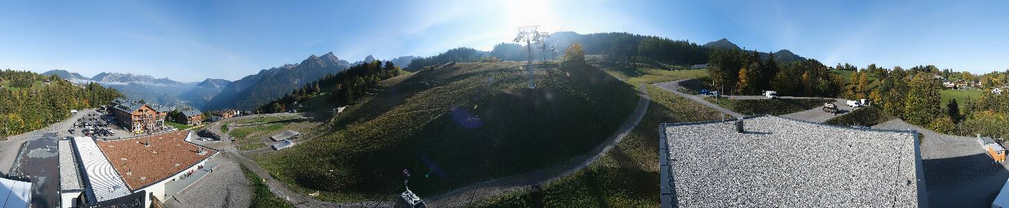 Bikepark Brandnertal