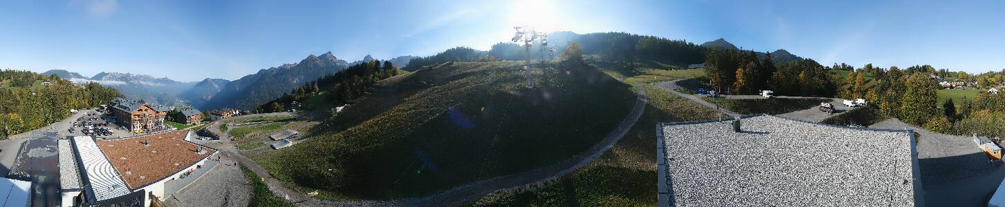 Bikepark Brandnertal