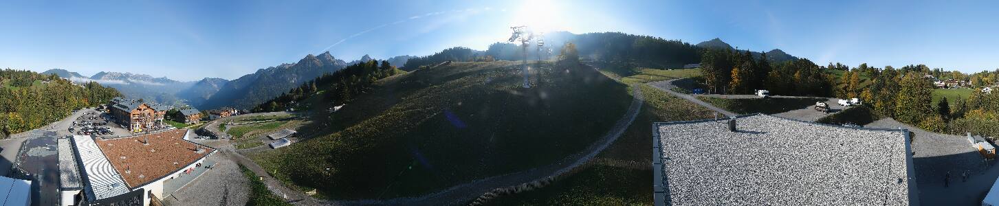 Bikepark Brandnertal