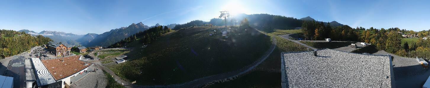 Bikepark Brandnertal