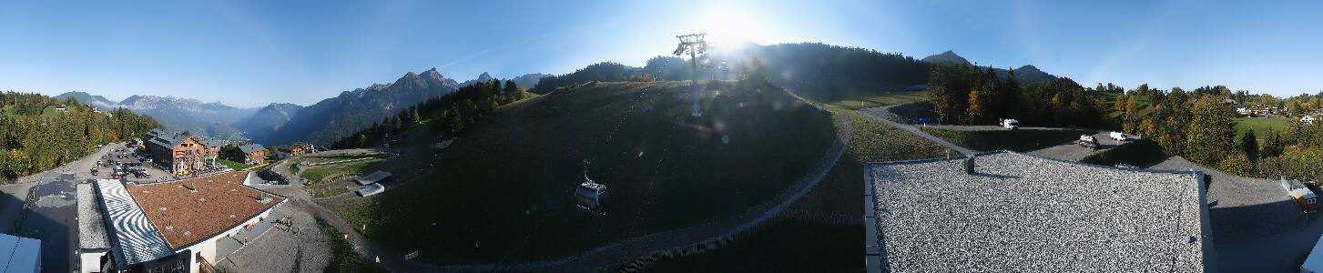 Bikepark Brandnertal