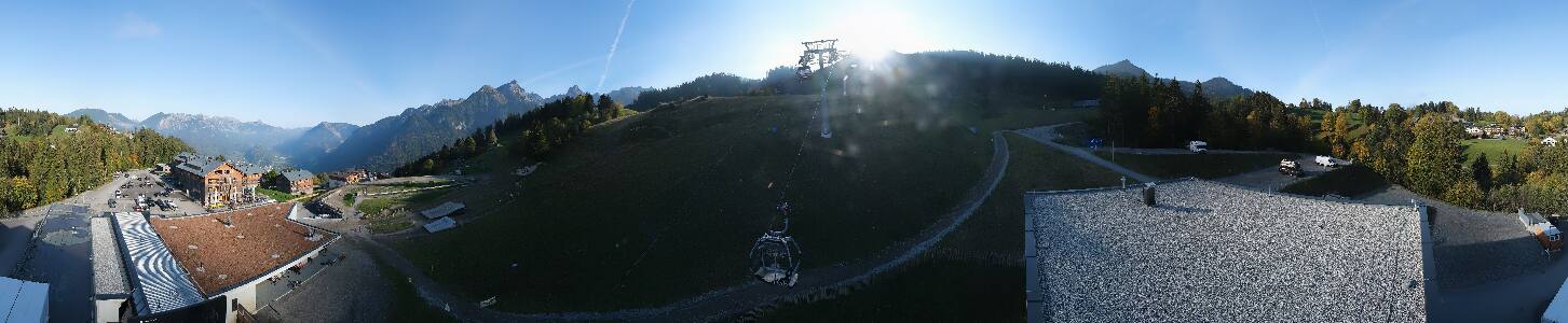Bikepark Brandnertal