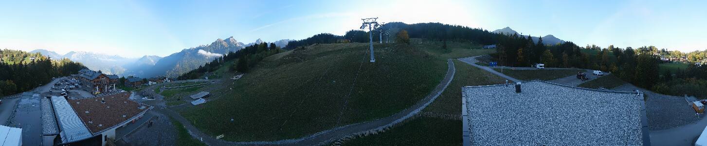 Bikepark Brandnertal