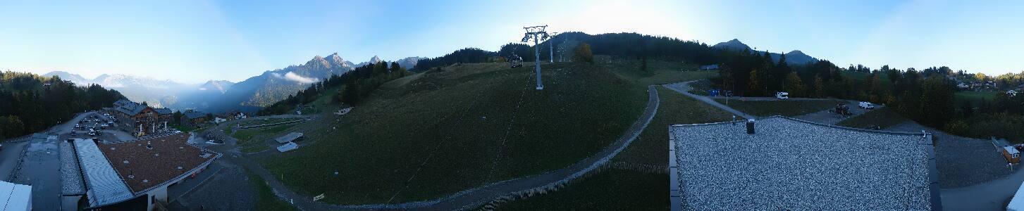 Bikepark Brandnertal