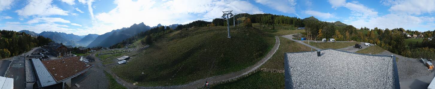 Bikepark Brandnertal