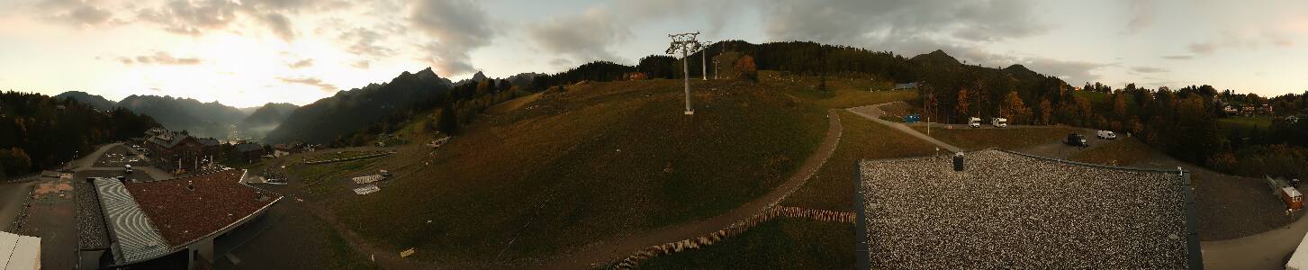 Bikepark Brandnertal