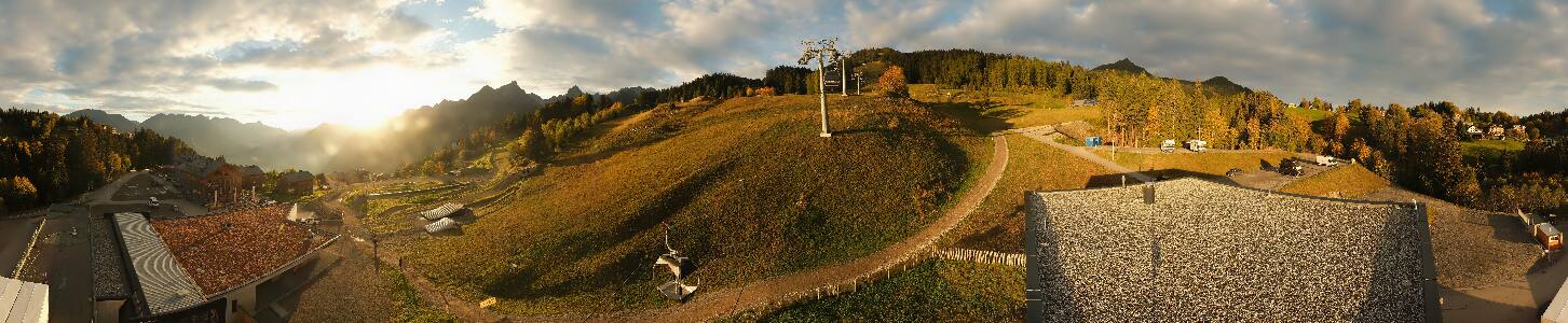 Bikepark Brandnertal