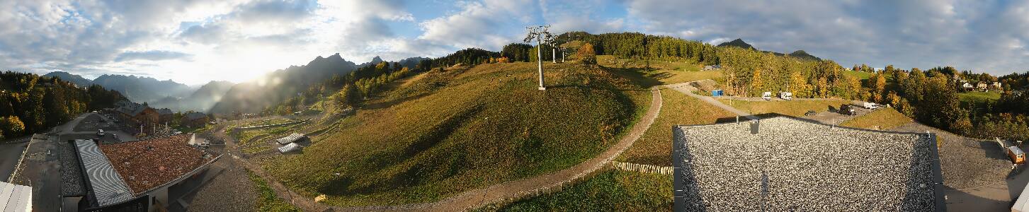 Bikepark Brandnertal