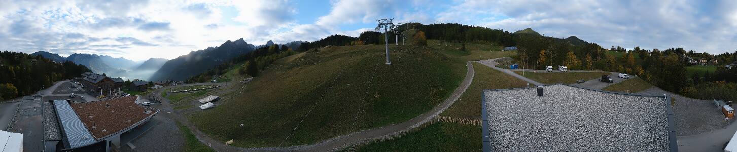 Bikepark Brandnertal