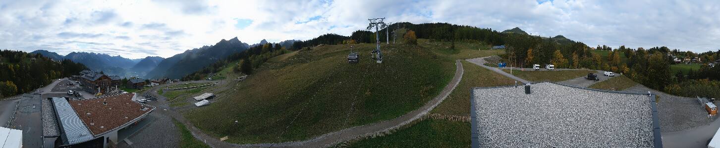 Bikepark Brandnertal